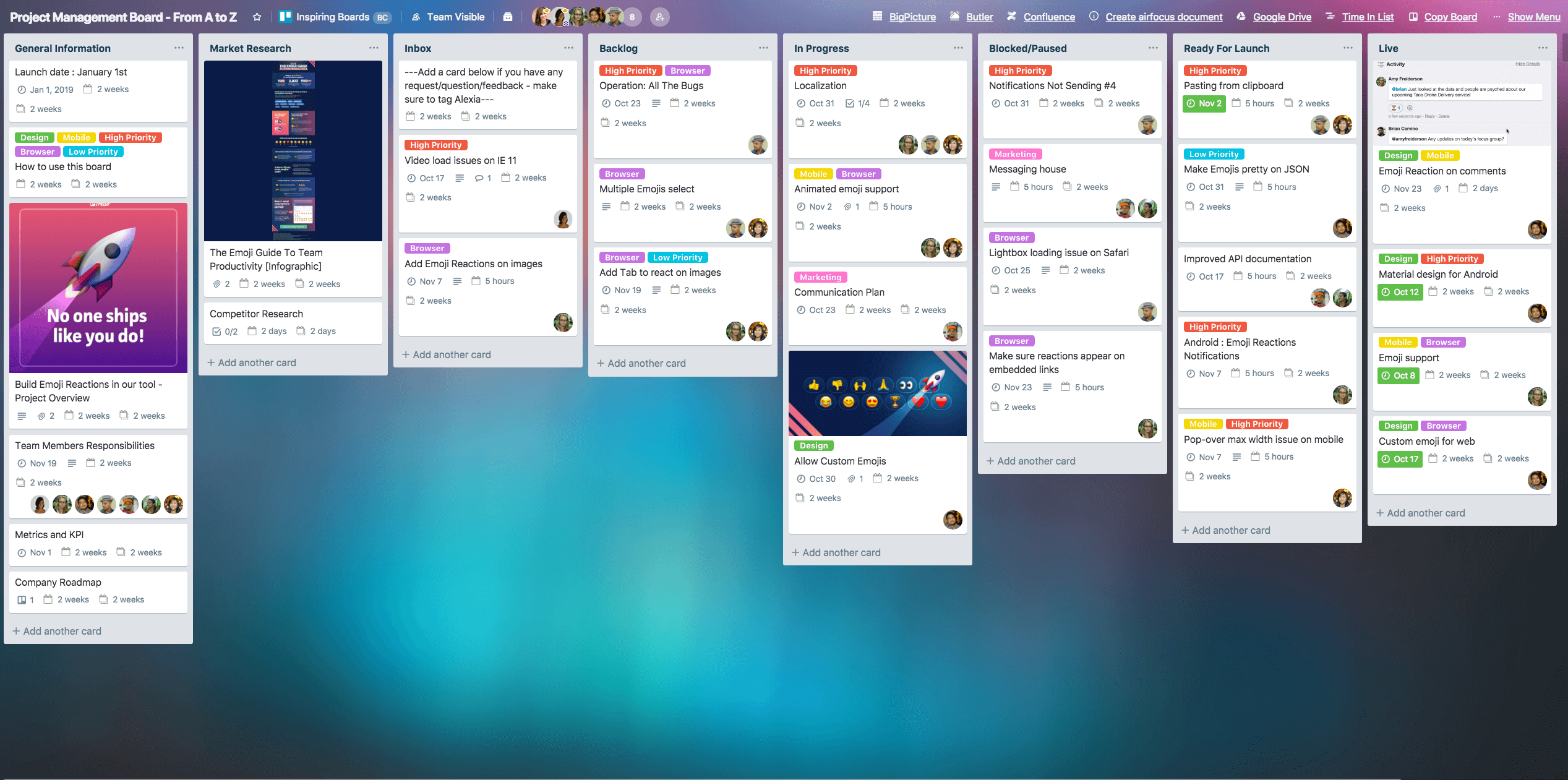 Project Management with Trello